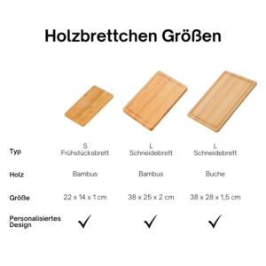 Schneidebrett Bambus – Bild 8