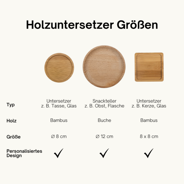 Holz Untersetzer – Bild 13
