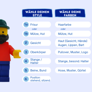 Personalisierter Rollenhalter – Bild 2