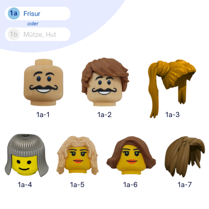 Personalisierter Rollenhalter – Bild 8