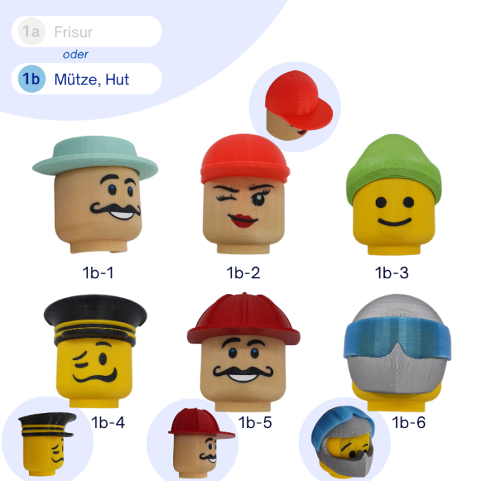 Personalisierter Rollenhalter – Bild 9