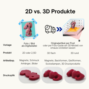2D Magnet – Bild 12
