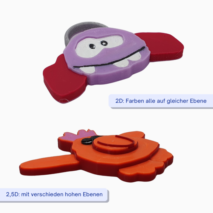 2D Schlüsselanhänger – Bild 6