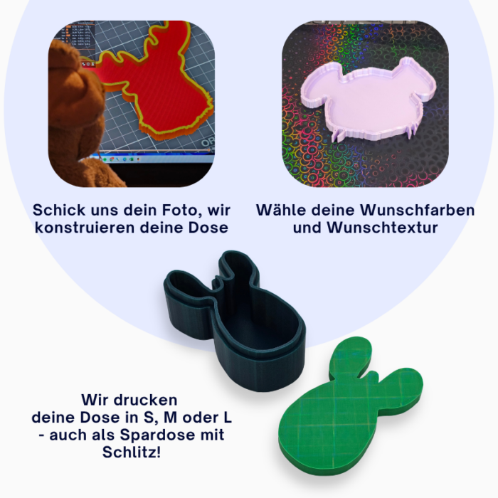 Foto-Kontur Dose – Bild 8